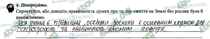 ГДЗ Биология 6 класс страница 55.4